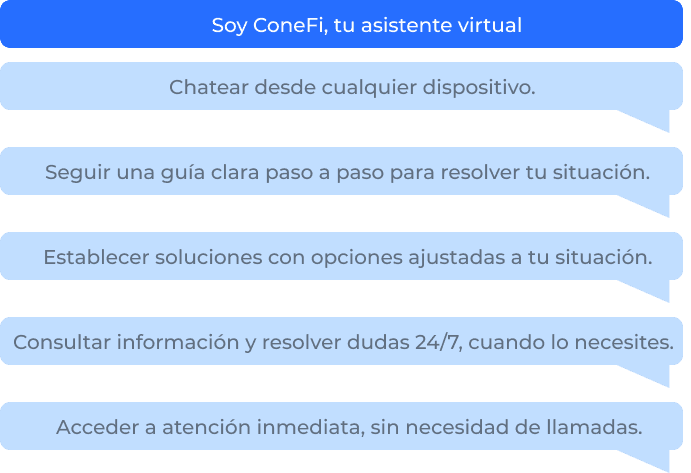 Reco